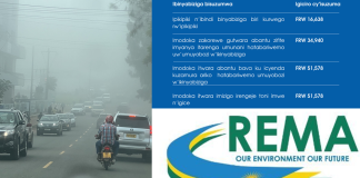 Ikiguzi cyo gupimisha imyotsi y’imodoka mu Rwanda